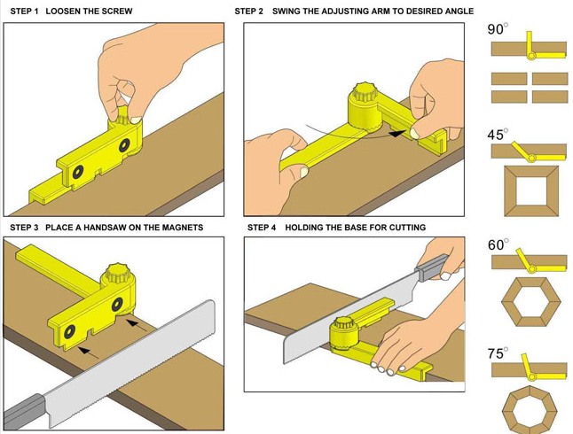 Mitre Cutting Guide